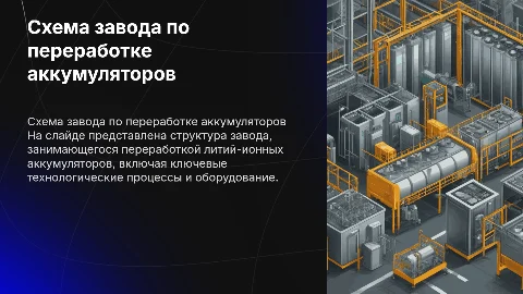 Схема завода по переработке литий-ионных аккумуляторов