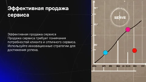 Продажа сервиса