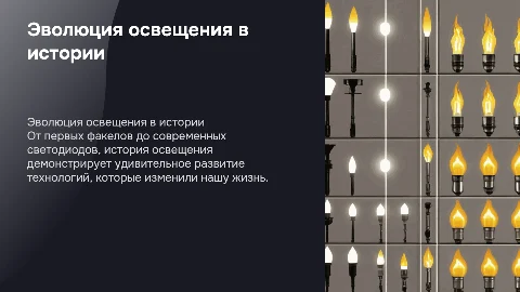 История изобретения освещения