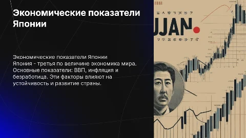 ВВП, инфляция и безработица Японии