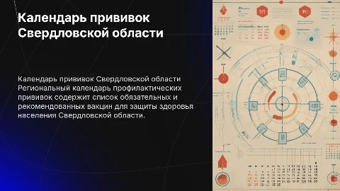 Региональный календарь профилактических прививок свердловской области
