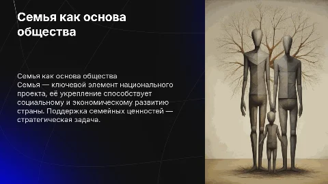 Семья как национальный проект, составлящие