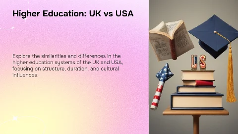 Презентация: Comparing Higher Education Systems in the UK and USA