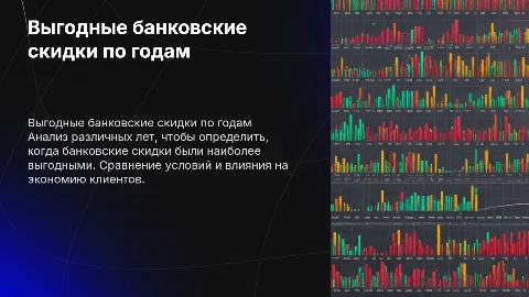 В каком году банковские скидки были более выгодные