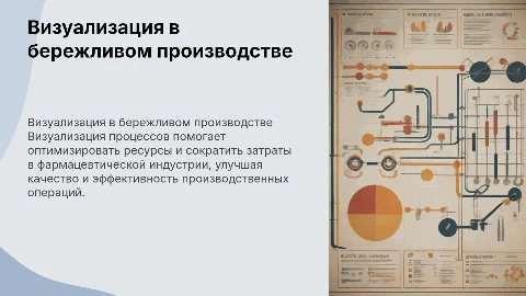 Визуализация как метод бережливого производства в фармации