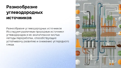 Разнообразие и способы переработки природных источников углеводородов