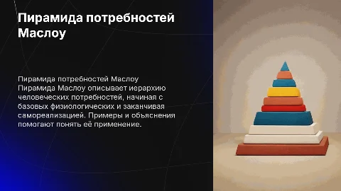 Пирамида потребностей Маслоу: примеры и объяснения