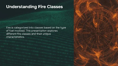 Classes of Fire