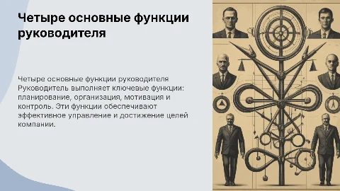 4 основные функции руководителя