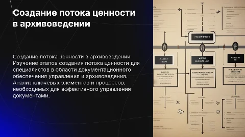 Создание потока ценности в архивоведении: этапы и процессы