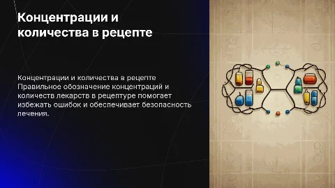 Обозначение концентраций и количеств лекарств в рецептуре
