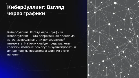 Кибербуллинг в виде графиков