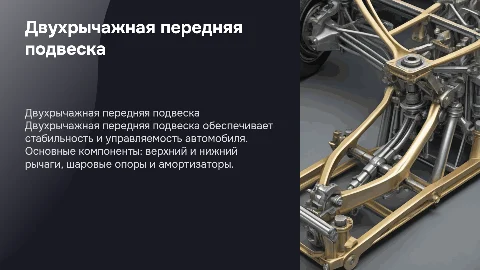 Передняя подвеска автомобиля (2-х рычажная)