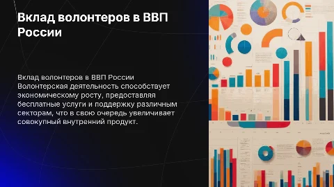 презентация на тему вклад волонтеров в ввп россии