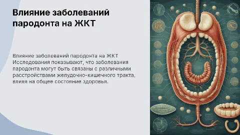Взаимосвязь заболеваний пародонта и заболеваний ЖКТ