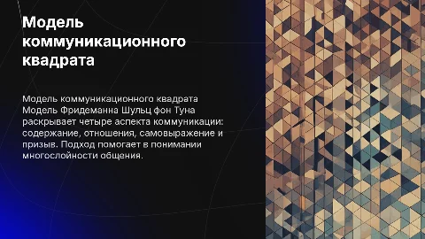 Модель коммуникационного квадрата от Фридеманна Шульц фон Туна
