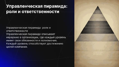 что такое управленческая пирамида и кто за что отвечает