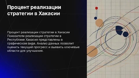 график с процентами реализации стратегии в республике Хакасия