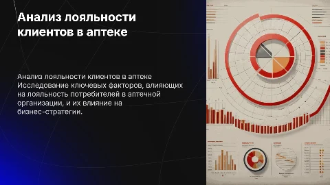 Анализ потребительской лояльности в аптечной организации