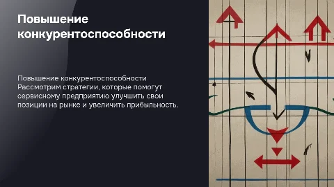 Повышение конкурентоспособности сервисного предприятия