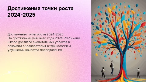 достижения точки роста за учебный год 2024-2025