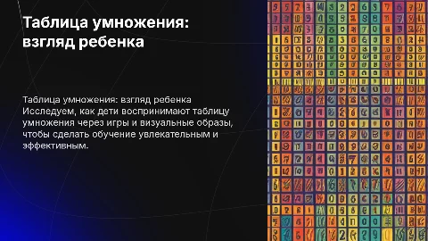 Таблица умножения глазами ребенка