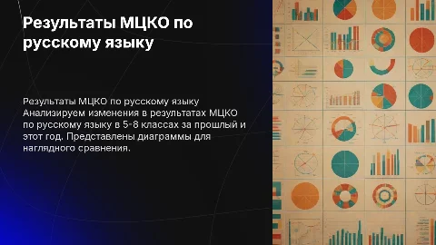 Результаты МЦКО по русскому языку в 5-8 классах