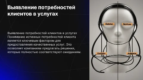 Выявление потребности у клиента в сфере услуг