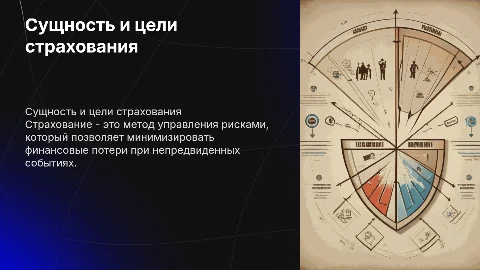 Сущность и цель страхования: управление рисками