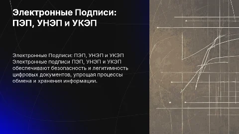 Использование электронных подписей ПЭП, УНЭП и УКЭП