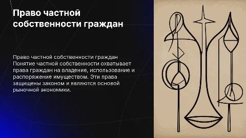 право частной собственности граждан