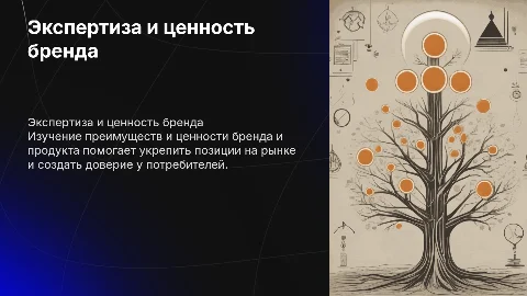 Экспертиза. Знание преимуществ, ценности Бренда и Продукта