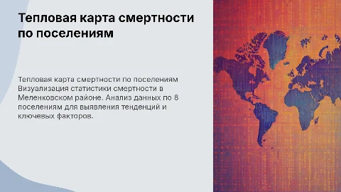тепловая карта смертности Меленковского района по 8 поселениям