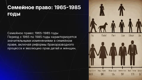 семейное право в период с 1965-1985