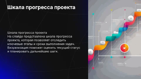 шкала прогресса проекта