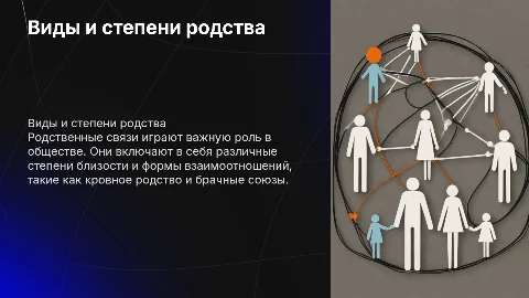 Виды и степени родства