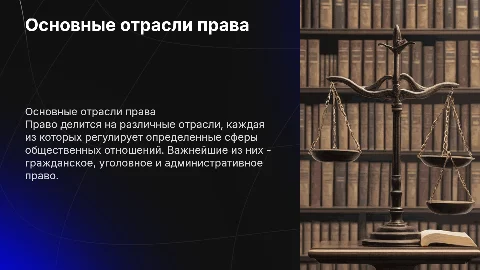Тема "Отрасли права"