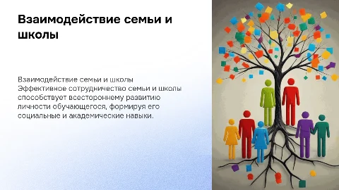 Взаимодействие семьи и школы в формировании личности обучающегося