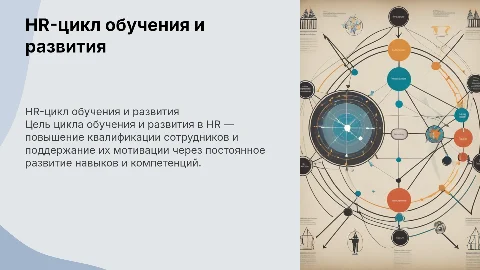 HR-цикл обучения и развития