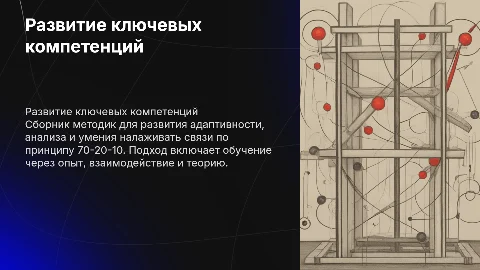 Развитие компетенций по принципу 70-20-10: адаптивность и анализ