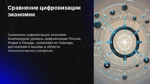 сравнительный анализ уровня цифровизации экономик России, Индии и Канады