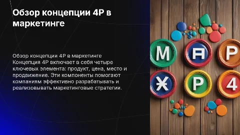 Обзор концепции 4Р в маркетинге