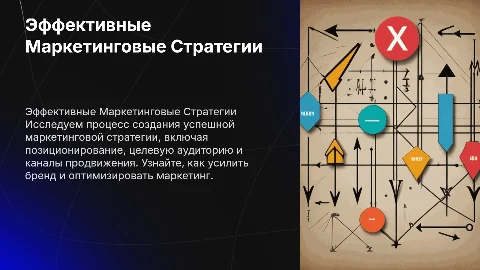 I. Позиционирование и Целевая Аудитория II. Создание Привлекательного Предложения III. Каналы Продвижения: IV. Усиление Бренда V. Анализ и Оптимизация:
