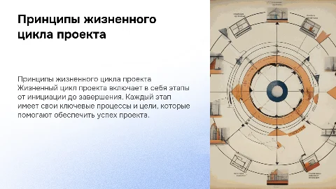 Принципы жизненного цикла проекта