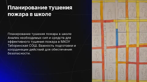 Расчет сил и средств по тушению пожара в школе