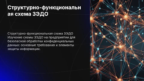Составить структурно-функциональную схему ЗЭДО на предприятии