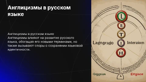 Влияние англицизмов на русский язык