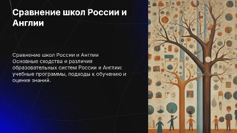 Школа России и Англии:Сходства и различия