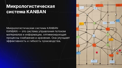 Микрологистическая система KANBAN