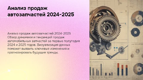 Анализ продаж автозапчастей 2024 и 2025 годов с графиками